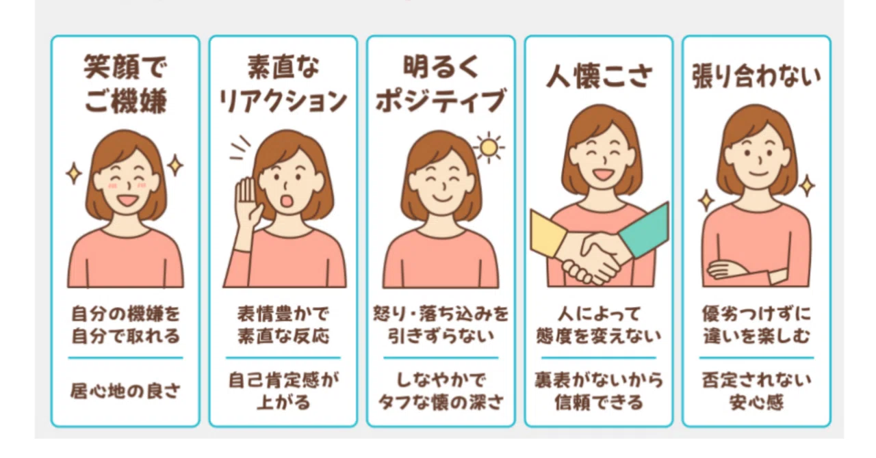 気立てのいい人 知美さん|「おじ」の恋活日記 リスペクトさくら先生