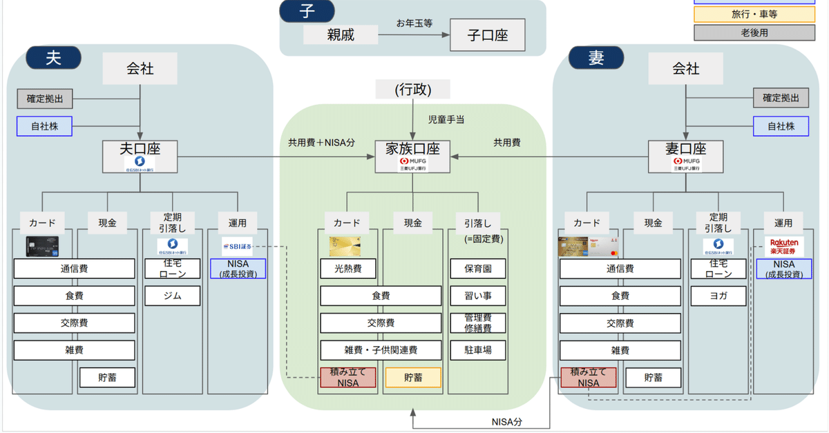 パワハラ等に。開運5枚セット[OMtk]家族職場人間関係子育て金運仕事運改善 パワハラ等に。開運5枚セット[OMtk]家族職場人間関係子育て金運仕事