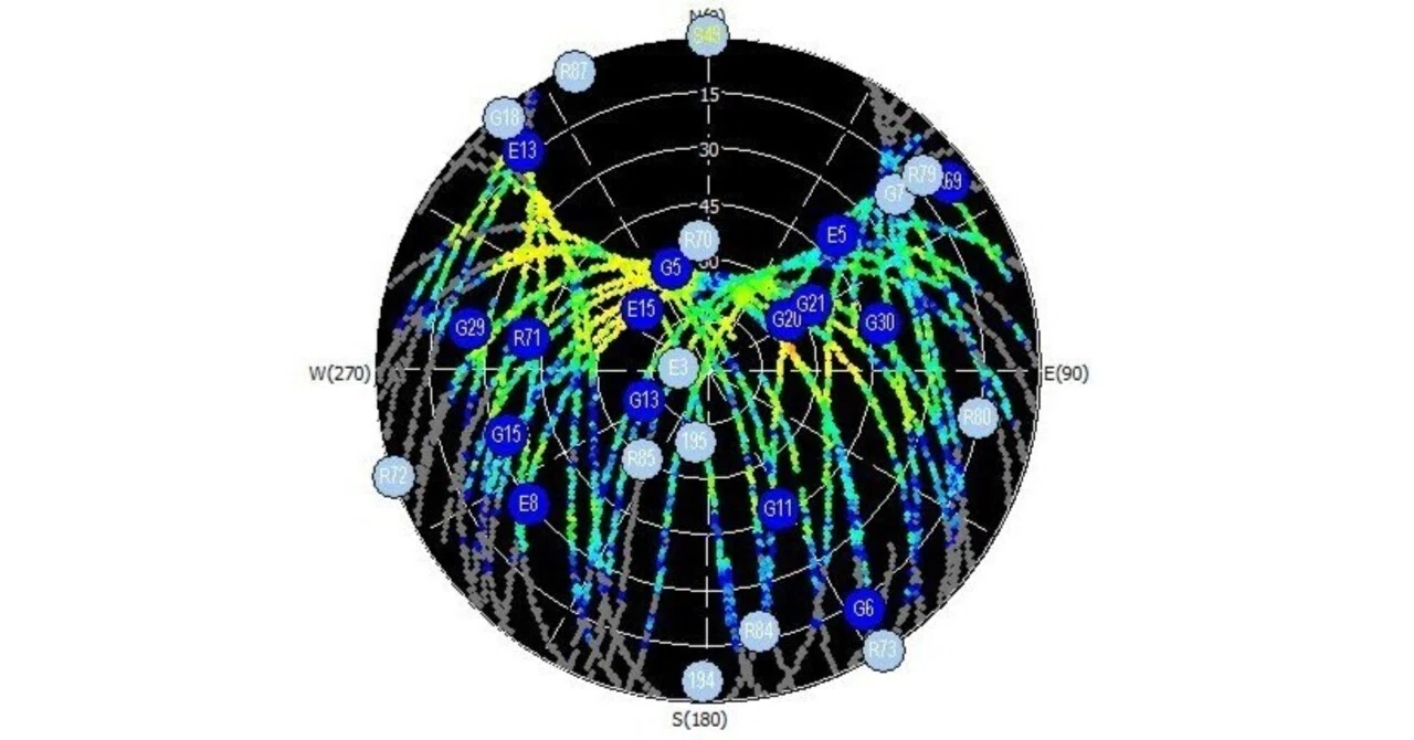 GPS（GNSS）のメモ｜Sawady