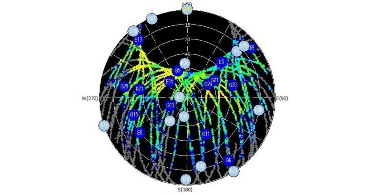 GPS（GNSS）のメモ｜Sawady