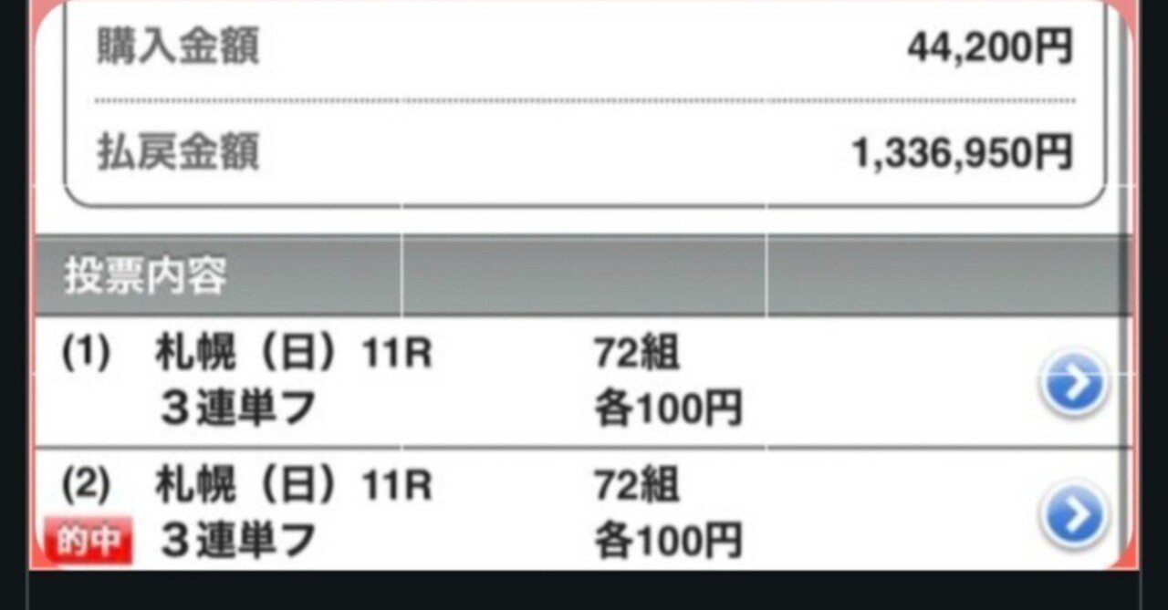 8/3（日）新潟競馬11R 超絶勝負レース 中央競馬土曜日一撃炸裂的