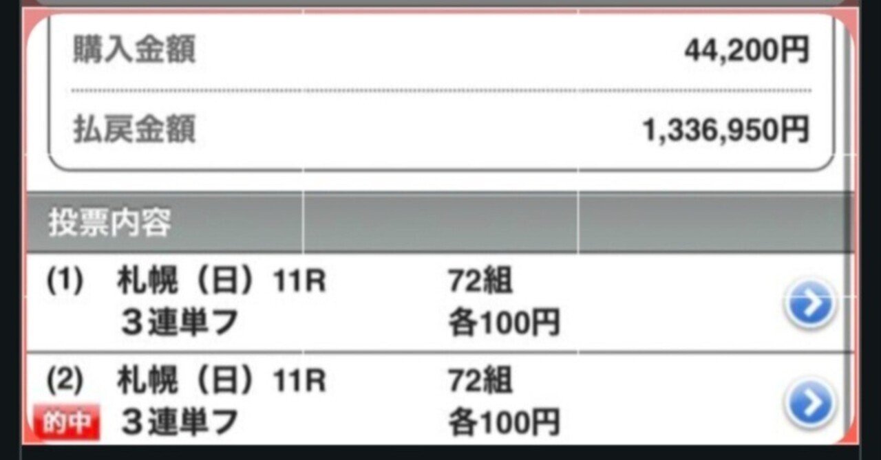 8/3（日）中京競馬12R 超勝負レース 中央競馬土曜日一撃炸裂的中
