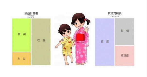 あしあと小嶋千鶴子&すべてはお客さまのために く*ん様 あしあと 小嶋千鶴子 すべてはお客さまのために - メルカリ