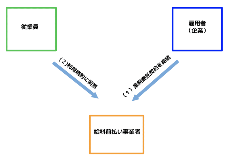 スクリーンショット 2020-03-09 2.03.16