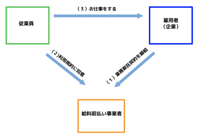 スクリーンショット 2020-03-09 2.03.28