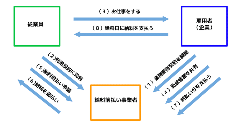 スクリーンショット_2020-03-09_2.44.18