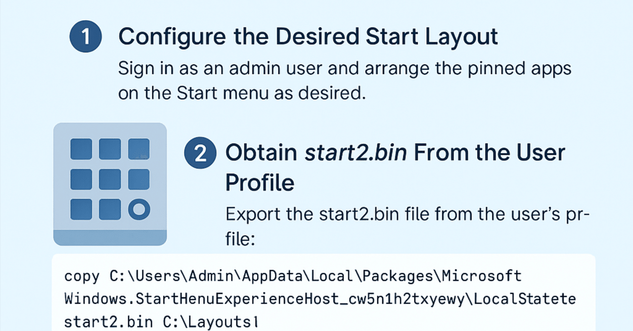 Windowsアクセサリー Windows 11  Windows11でWindowsアクセサリはどこにある？ - Win11ラボ