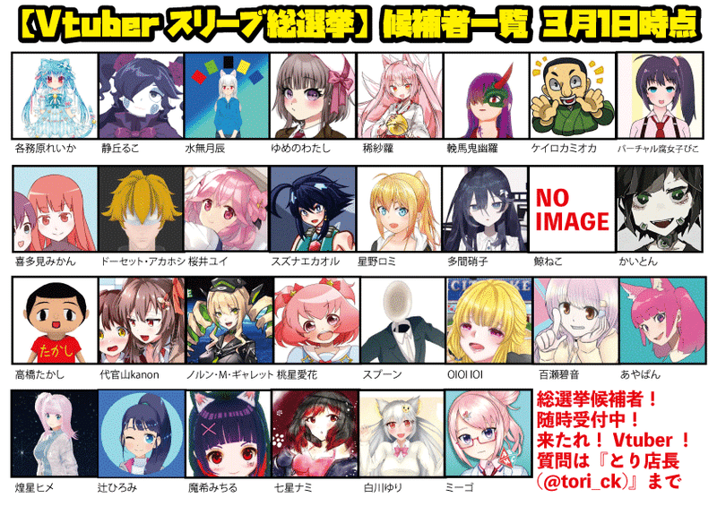 Vtuberスリーブ総選挙 にエントリーしたvtuber全225名の動画を観た話 神結 Note Vtuberスリーブ総選挙 にエントリーしたvtuber全225名の動画を観た話 神結 Note