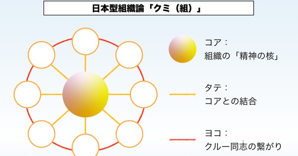 弥生文明と南インド　大野晋 弥生文明と南インド／大野 晋｜人文・社会科学書 - 岩波書店