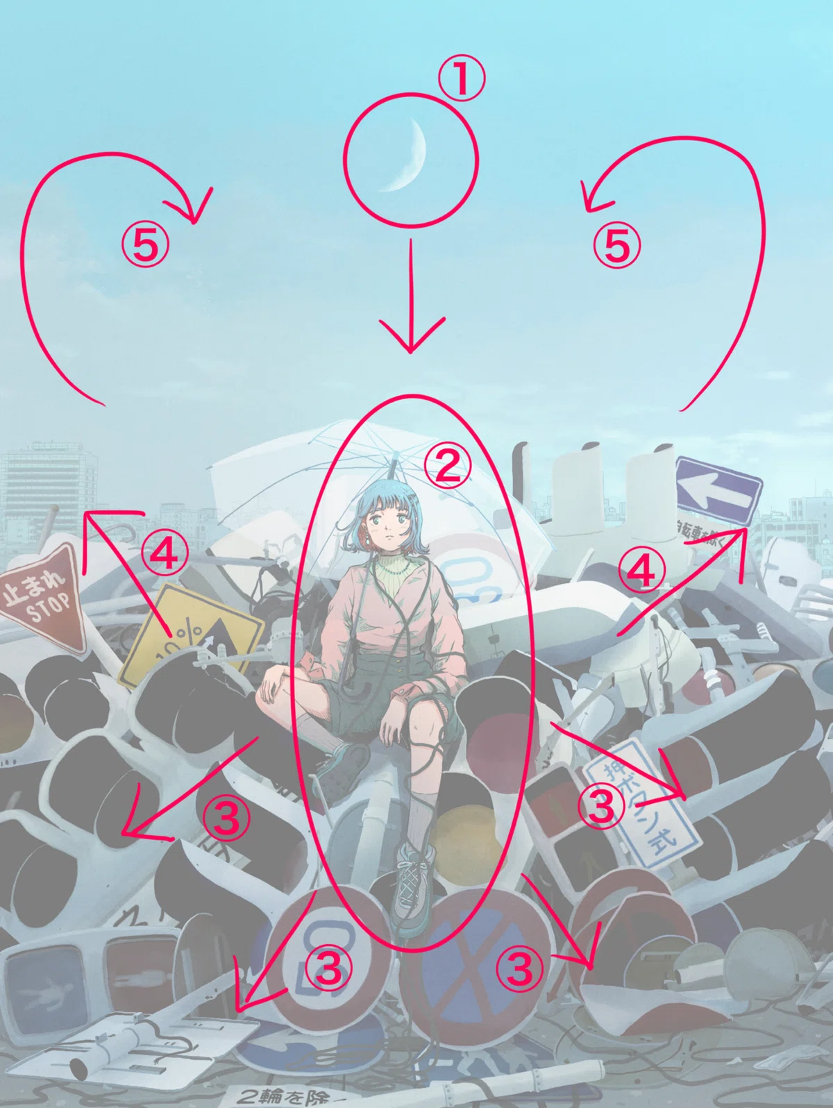 [Technology] My single-panel illustrations aren't appealing! Basic ...