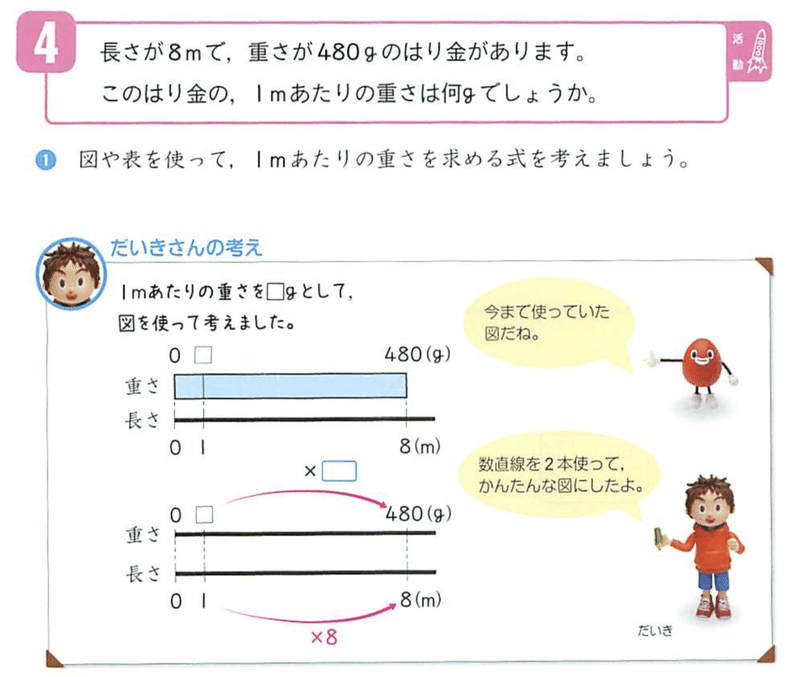 算数の 線分図 は必要か E V ジュニア Note 算数の 線分図 は必要か E V ジュニア Note