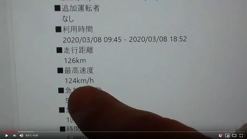 選挙ウォッチャー ｎｈｋから国民を守る党 動向チェック １５０ チダイズム Note