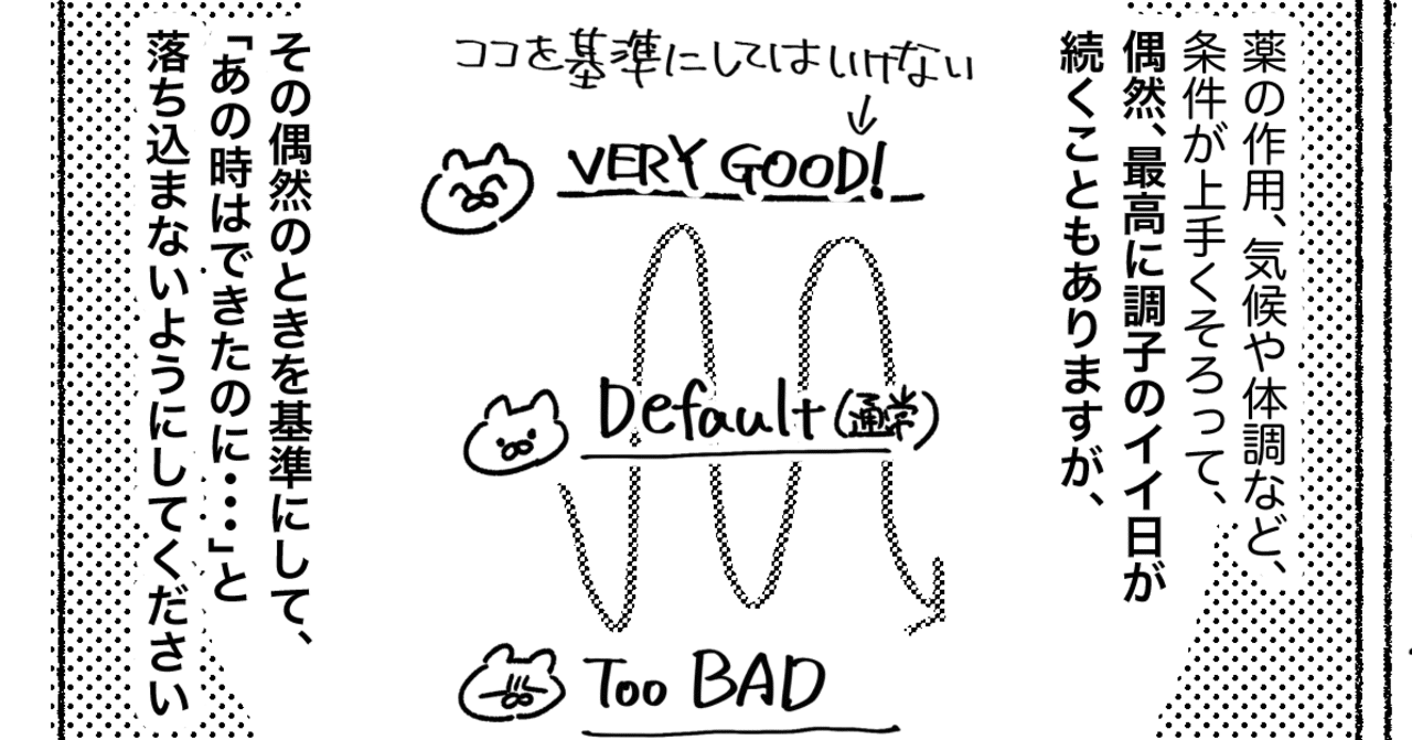 日によって調子が崩れてしまう原因や そのときの過ごし方について ー 前編 ねこじま Note