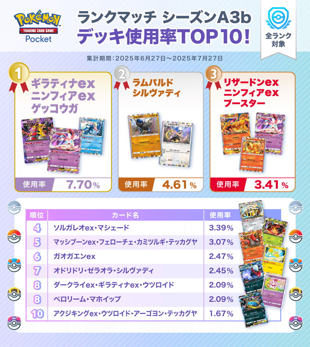 ニンフィアexが可愛く山札を掘りまくる ポケポケランクマッチシーズン