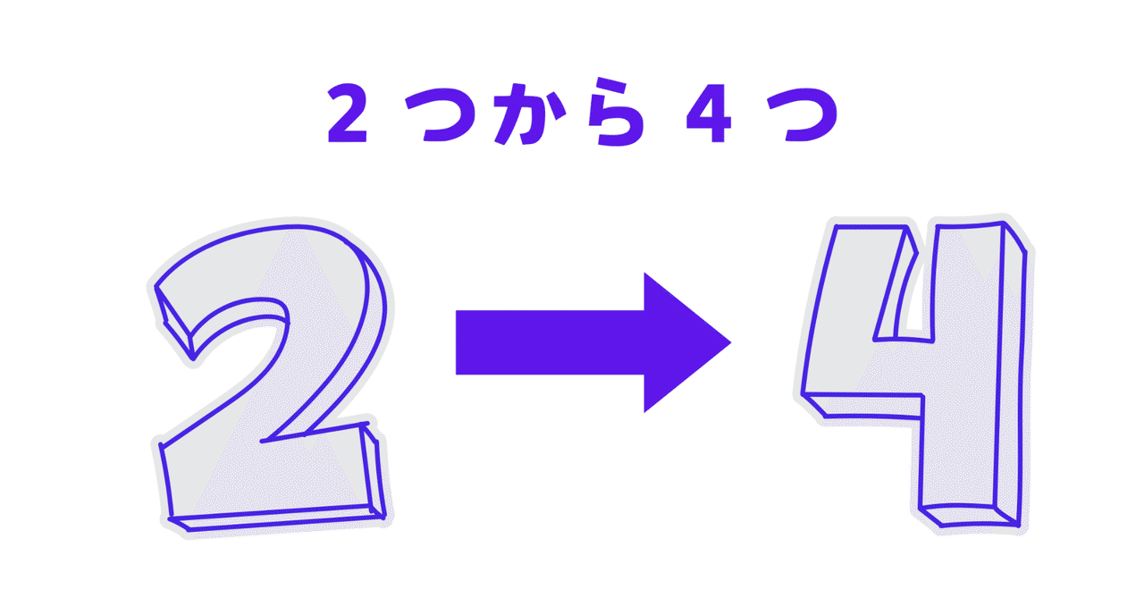 2つから4つ｜英語ガイドアドバイザー：Kazu