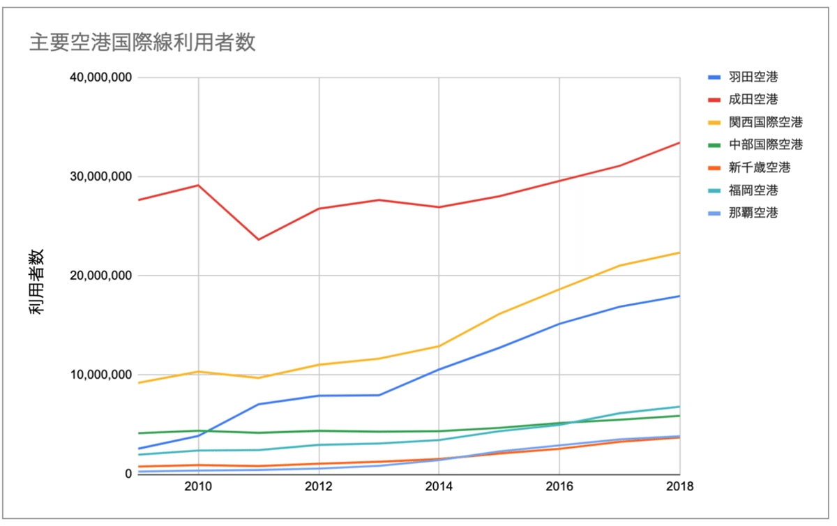 スクリーンショット 2020-03-09 10.14.34