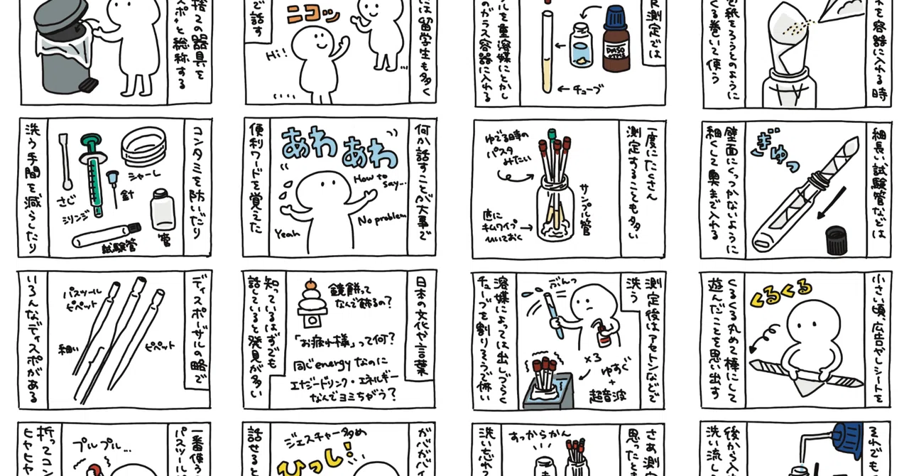 Second Year of PhD, August | 4-Panel Manga 16｜りここ