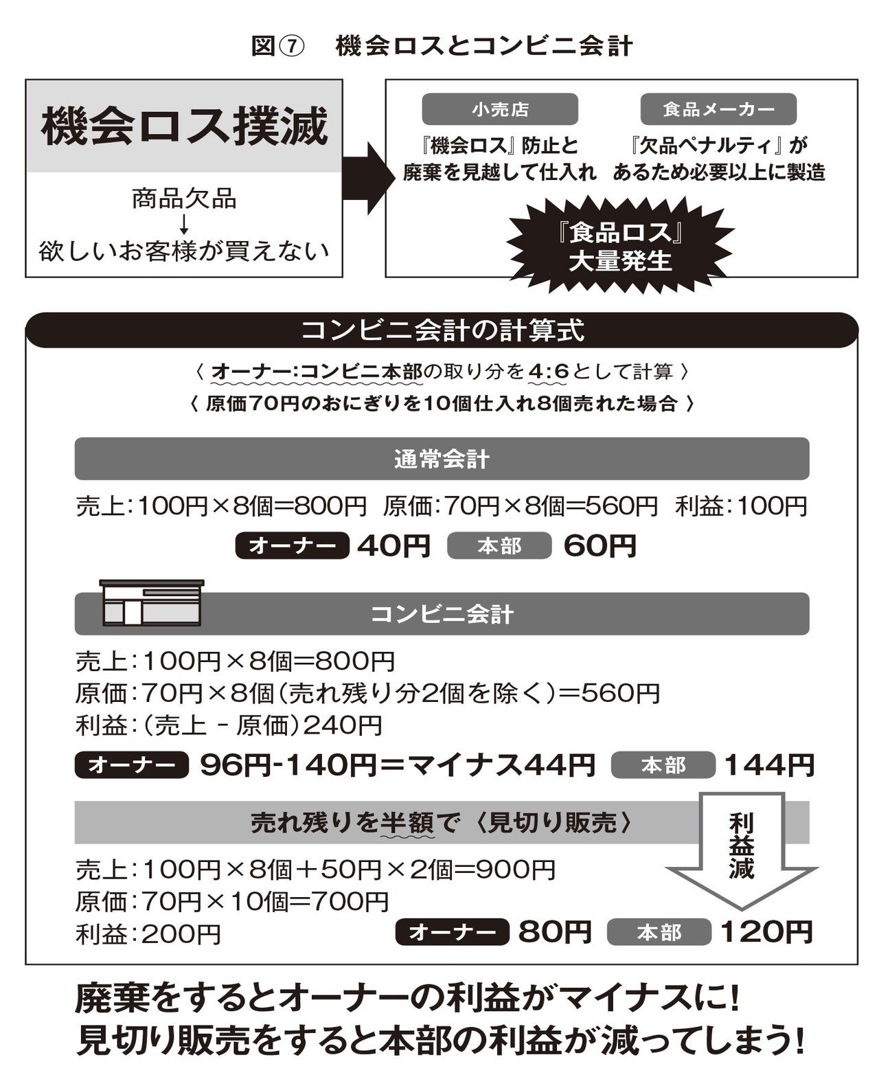 未使用保管
スタンレー STANLEY クラシック真空ボトル 1.9L グリーン 値引きしました】閉店した雑貨店の引き上げ品【その2】（書籍