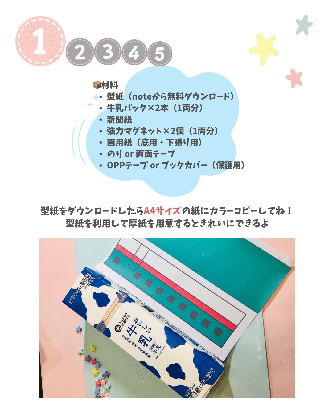 IONO プロモ　牛乳パック　箱はつきません。 牛乳パック de しんかんせん【型紙配布中】｜しらとりまみ