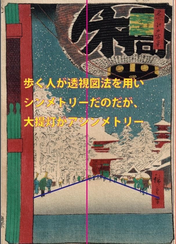 幕末の浮世絵が印象派を創った 川上宏 Note 幕末の浮世絵が印象派を創った 川上宏 Note