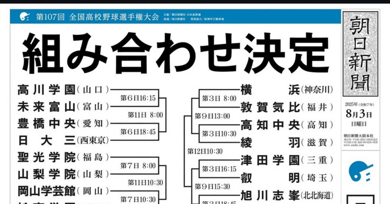 第107回全国高校野球選手権(甲子園) 組み合わせ決まる｜野球こぞう