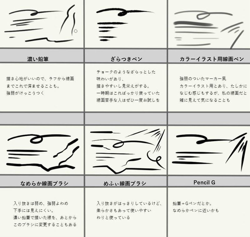 クリスタ 線画 用 ペン おすすめ