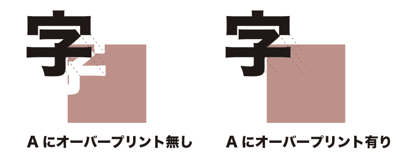 スクリーンショット 2020-03-09 14.12.26