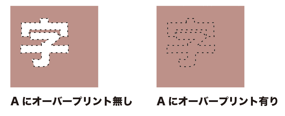 AdobeDTPにおけるオーバープリント処理のルールについて｜モリオ｜note