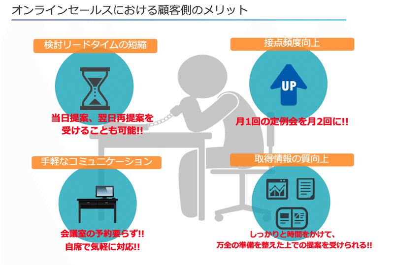 スクリーンショット 2020-03-09 14.15.34