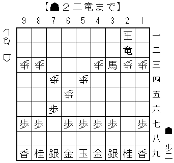 順序良く戦法を覚えて将棋ウォーズ初段を目指す 目指せ初段 遠山雄亮 将棋プロ棋士 Note