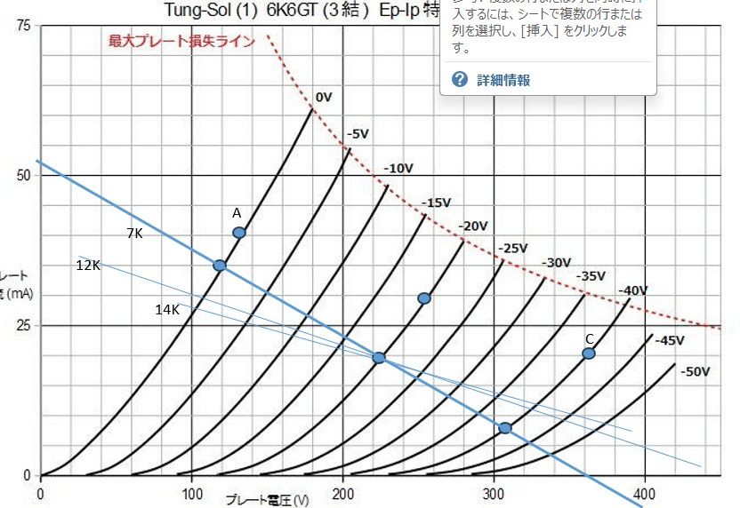 プロジェクト41:ダンピングファクターを改善したい｜IiotoOyaji