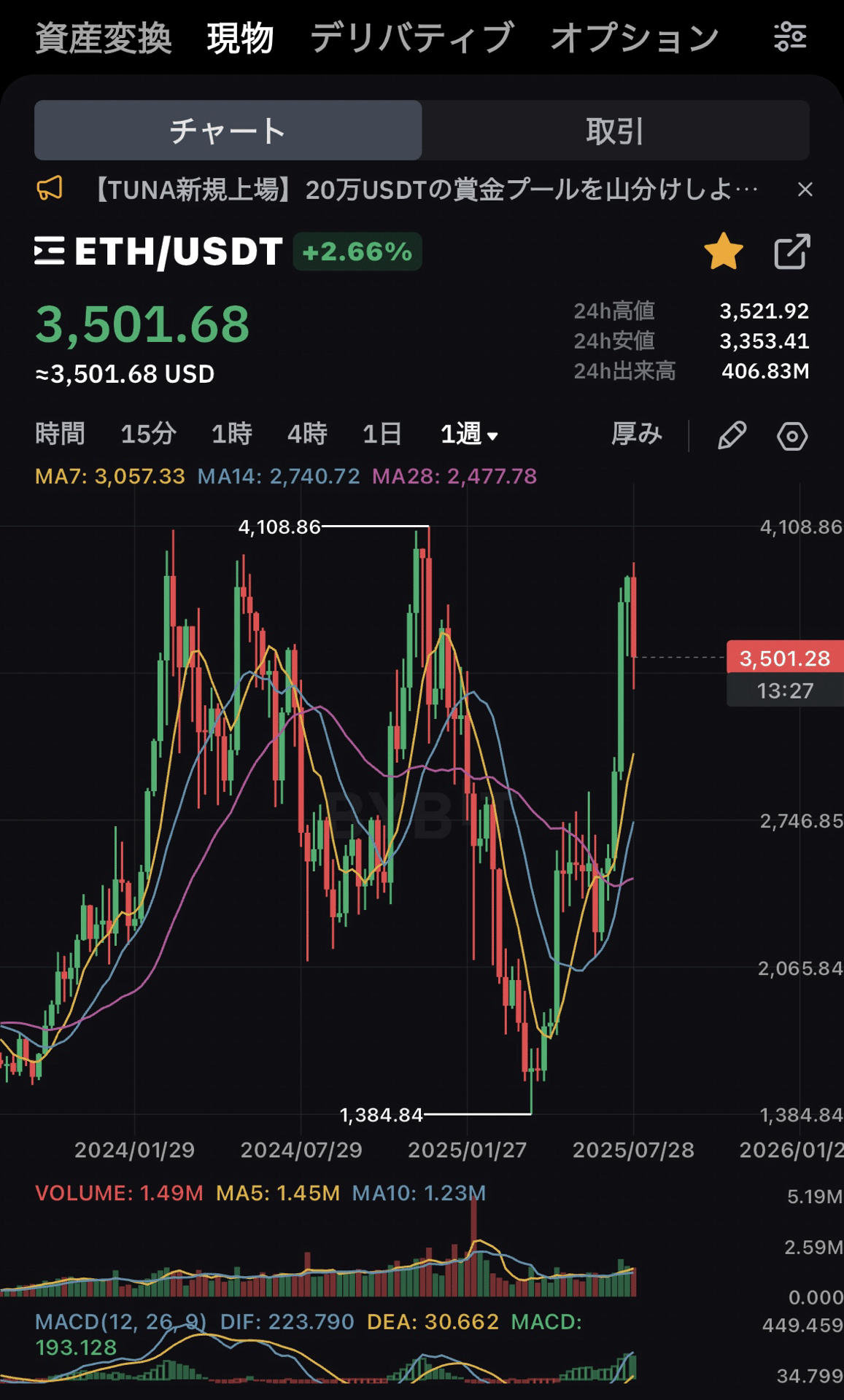 アルトの王様といえば「ETH」！初心者でもわかるイーサリアム完全ガイド｜株まな部