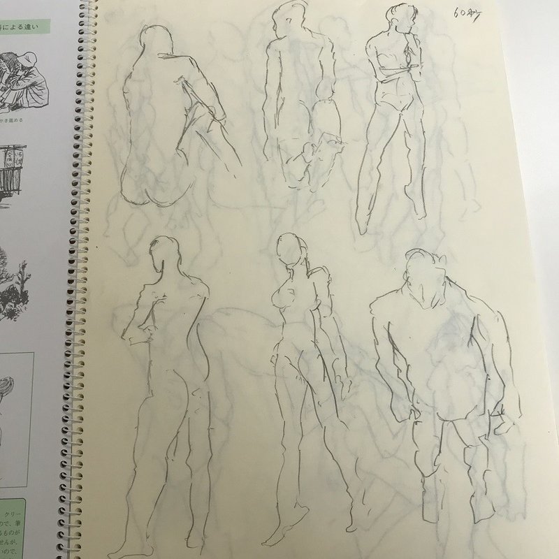 絵が上手くなりたい ポーズマニアックスを100日間以上続けてみた結果 神代ネム Note毎日更新 Note