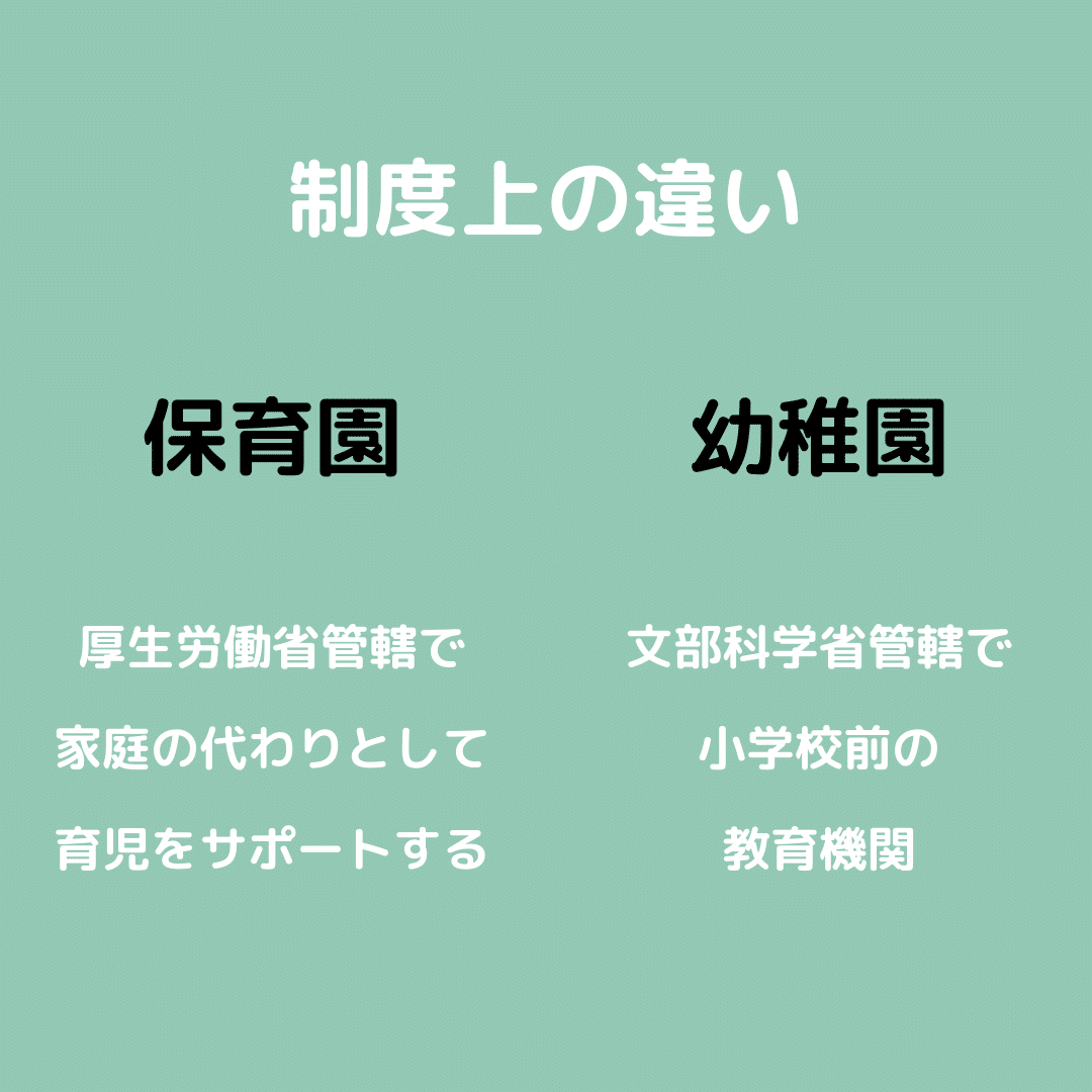 幼稚園と保育園の働き方の違いについての就活イベントを開催しました ぴたカフェ Note