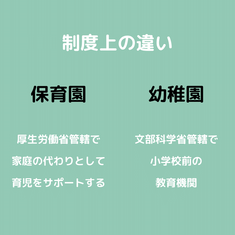 幼稚園と保育園の働き方の違いについての就活イベントを開催しました ぴたカフェ Note 幼稚園と保育園の働き方の違いについての就活イベントを開催しました ぴたカフェ Note