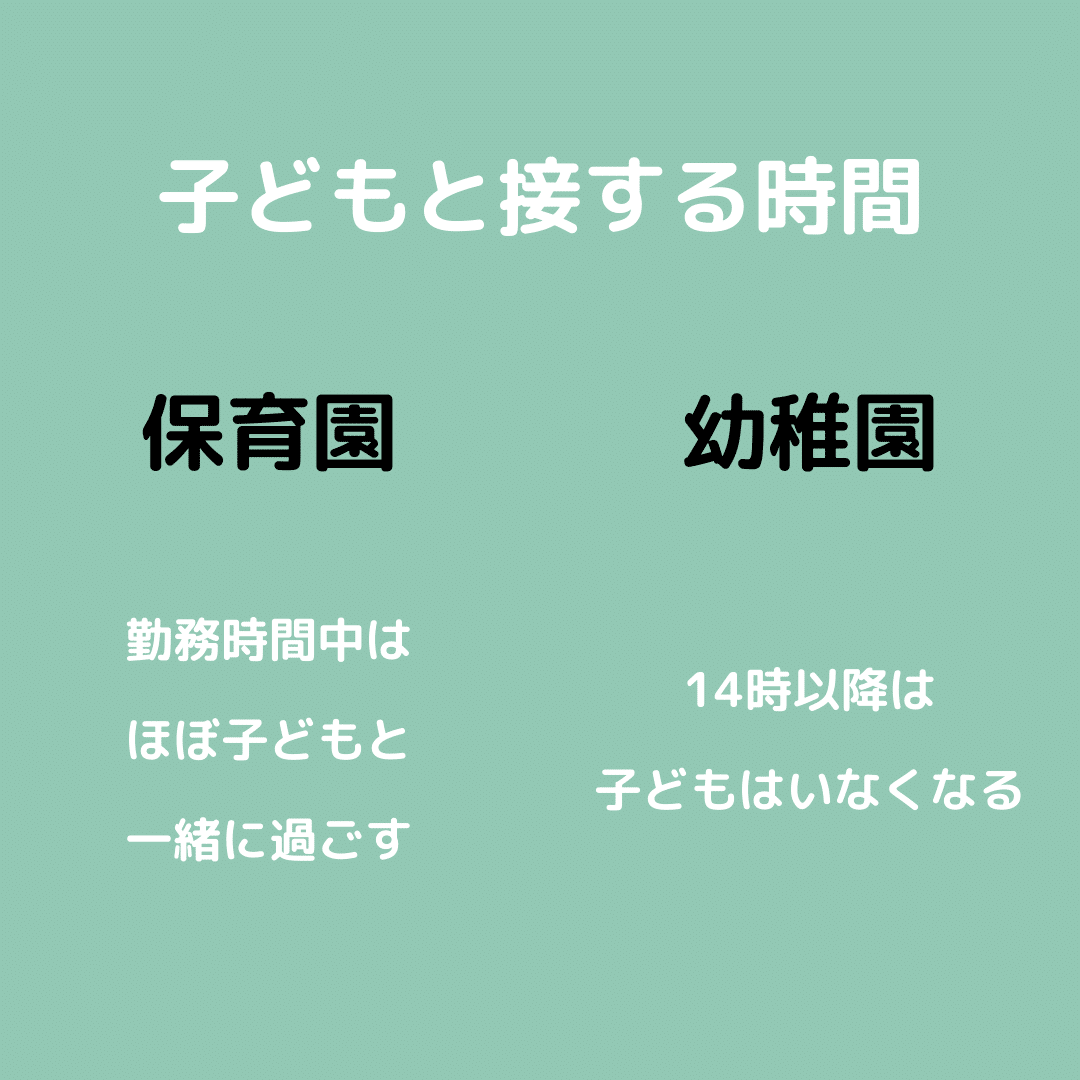幼稚園と保育園の働き方の違いについての就活イベントを開催しました ぴたカフェ Note 幼稚園と保育園の働き方の違いについての就活イベントを開催しました ぴたカフェ Note