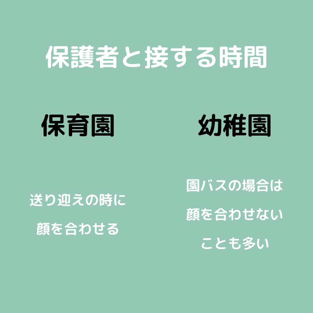 幼稚園と保育園の働き方の違いについての就活イベントを開催しました ぴたカフェ Note
