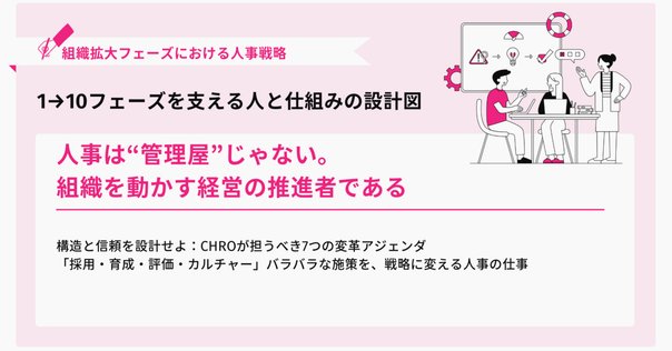 リーダーシップ構造論 波頭亮 リーダーシップ構造論―リーダーシップ発現のしくみと開発施策の
