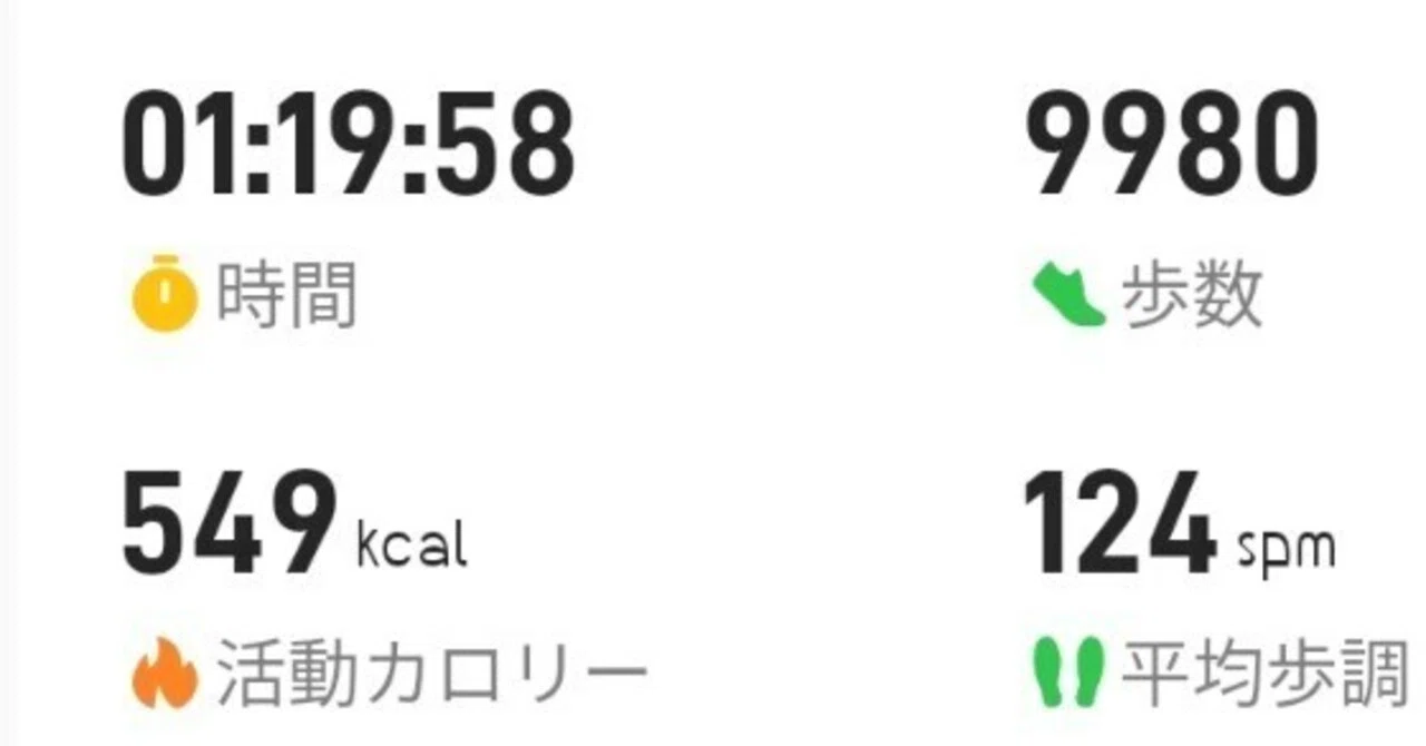 o【Quit Smoking → 13kg Gain】Day 8 | Combustion Switch, Definitely On｜Maggie