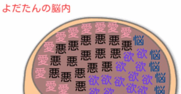 脳波判読オープンキャンパス 誰でも学べる7STEP 脳波判読オープンキャンパス 誰でも学べる7STEP - メルカリ