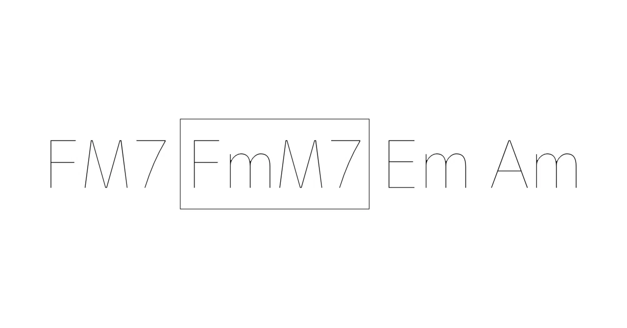 Thinking about where the IVmM7 chord comes from｜W11 / うぃー