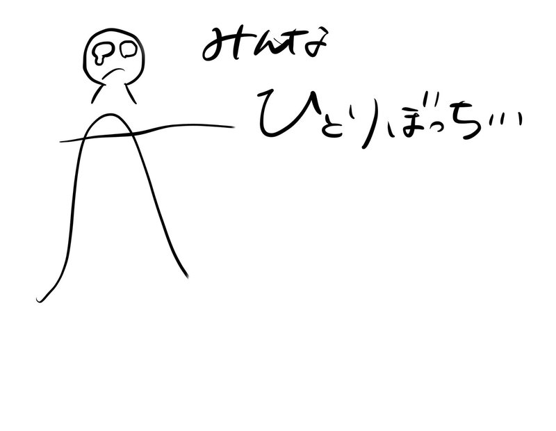 孤独と芸術 14 純靄禾 Note 孤独と芸術 14 純靄禾 Note