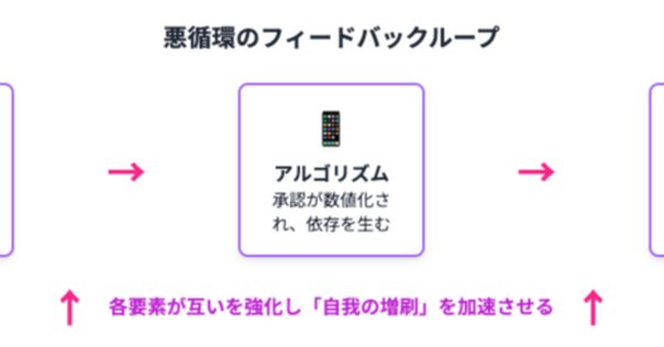 ハインツ・コフート―自己心理学とナルシシズム｜Lucas
