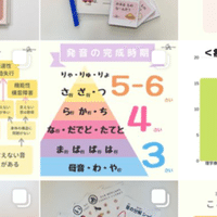 ３ヶ月で改善 滑舌が悪い大人向け 言語聴覚士が教えるトレーニング てらだ なな なな先生 Note