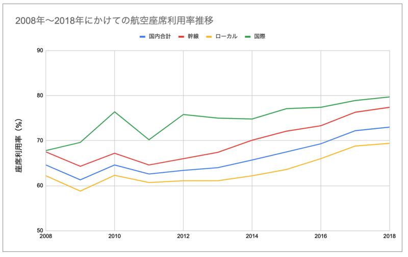 スクリーンショット 2020-03-09 21.02.54