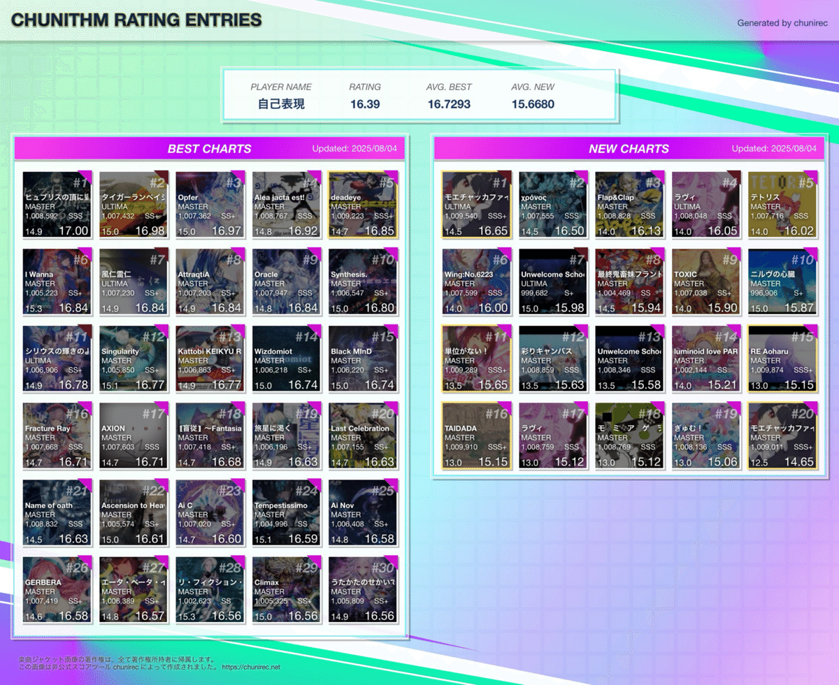 ハルカミライ symbol 最終値下げ ハルカミライ｜結成10周年記念