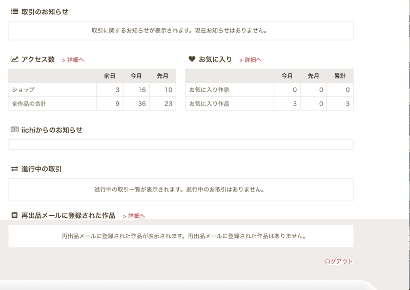 ハンドメイドサイト 集客と郵便局 ふくおかめんたーい Note