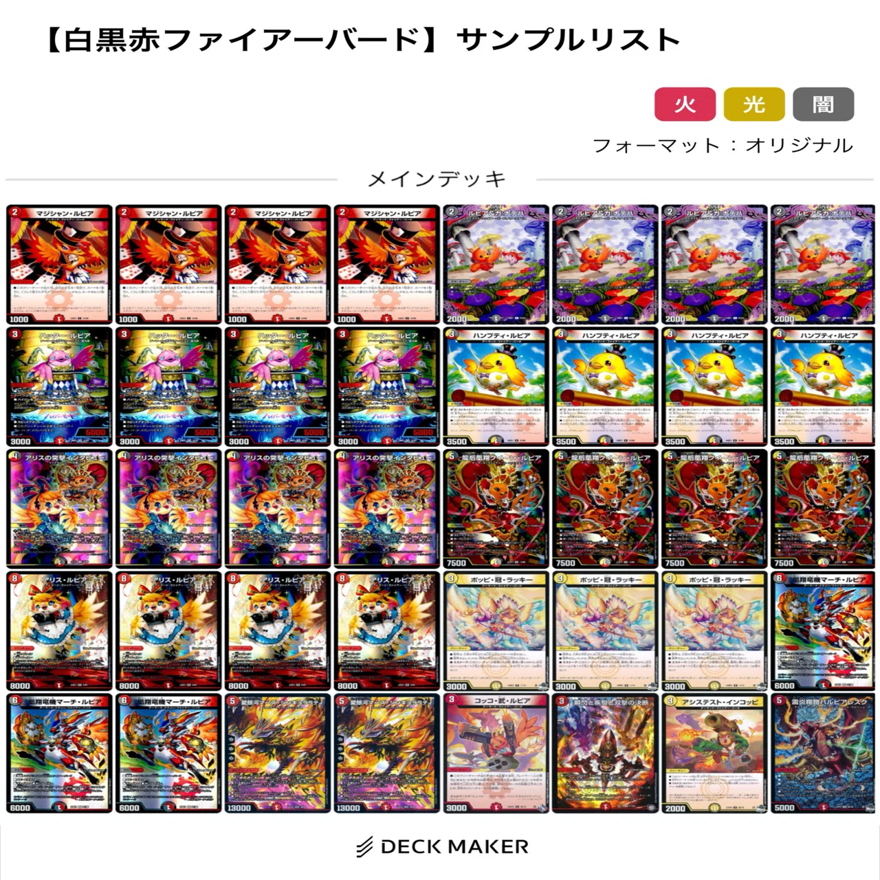 バード全盛期到来編(07.21-27) 【DMDB調査報告書】｜ロニア / Rawnia