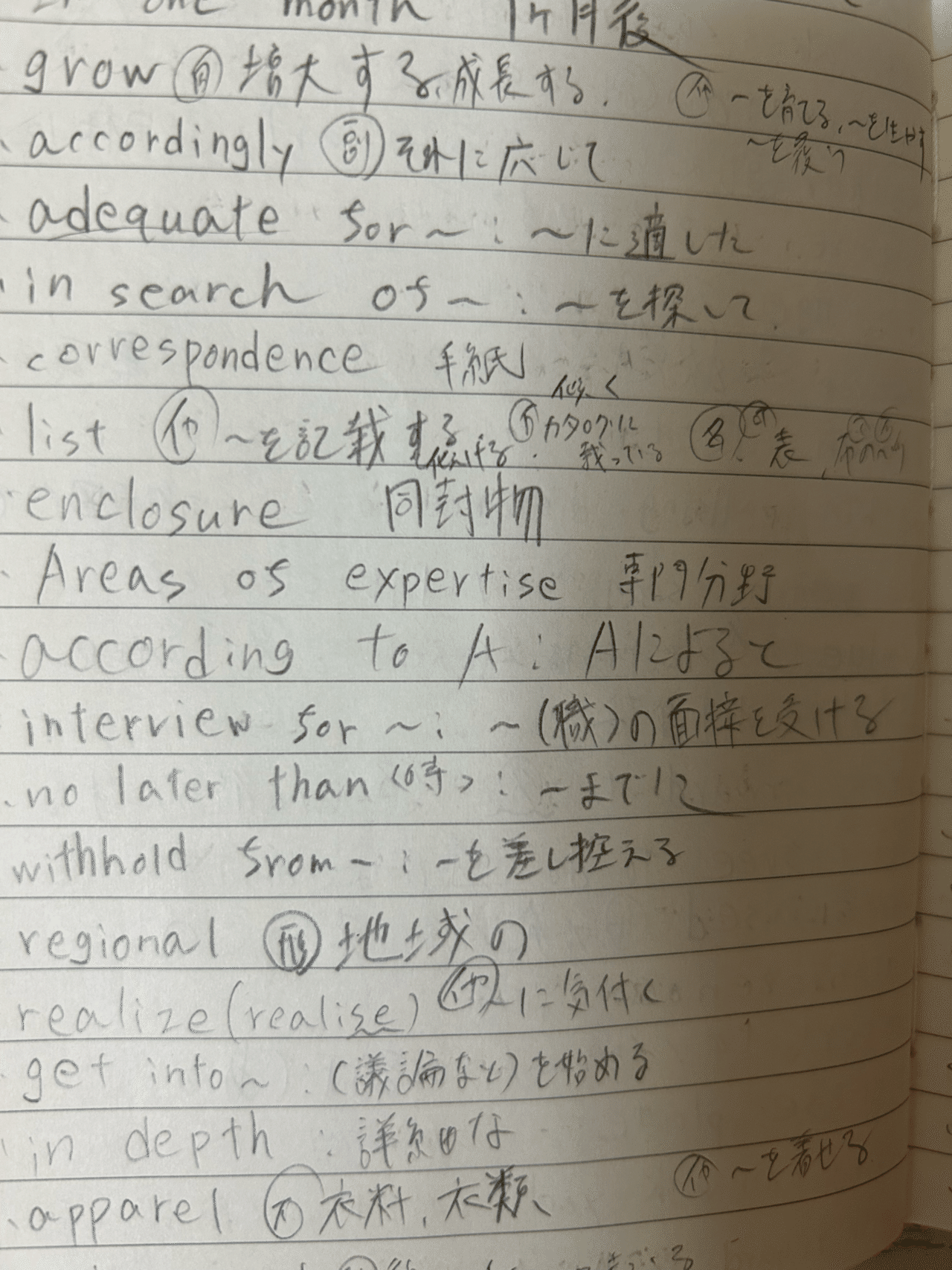 TOEIC勉強法】390点→840点獲得までの体験記①【600点獲得まで】｜すいれん