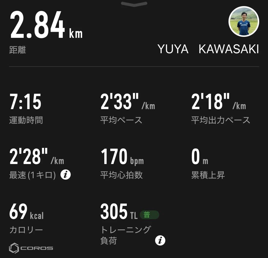 秩父宮記念 第50回富士登山駅伝競走大会｜YUYA KAWASAKI